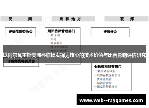 以阿尔瓦雷斯美洲杯临场发挥为核心的技术价值与比赛影响评估研究