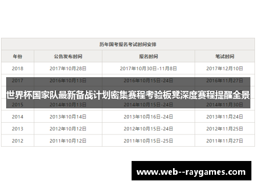世界杯国家队最新备战计划密集赛程考验板凳深度赛程提醒全景